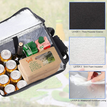 Mochila térmica para delivery, 30L de capacidad, perfecta para llevar comida o compras y mantenerlas calientes o frías. Ideal para riders y repartidores.