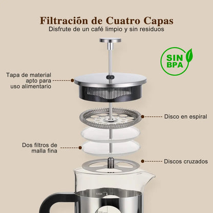 Prensa Francesa de Vidrio 1 L  cafetera de vidrio con émbolo de acero inoxidable y asa plástica. Filtro doble de malla para un café más puro y aromático. Diseño resistente y práctico, ideal para preparar café en casa o bar.